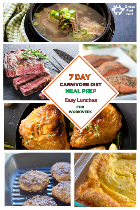 7 Day Carnivore Diet Meal Prep for the Workweek: Easy Weekday Lunches 